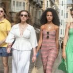 how to dress for body type